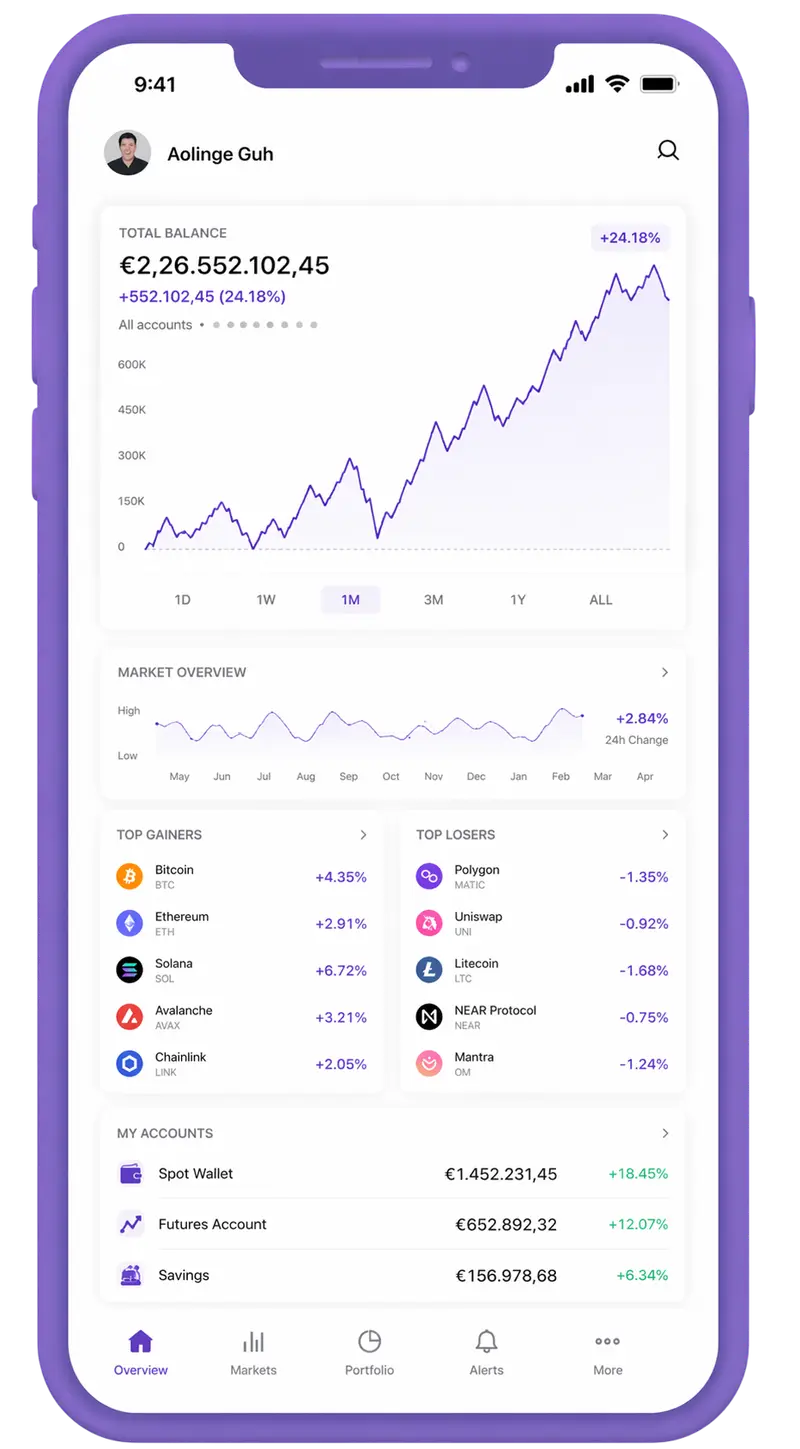 Prinosvrh mobile app showing portfolio overview